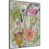 32" X 42" Tropical Blooms I By Maya Woods Framed Canvas Wall Art Print - Amanti Art 1 32" X 42" Tropical Blooms I By Maya Woods Framed Canvas Wall Art Print - Amanti Art -Amanti Art Shop GUEST 5aa27f12 75e6 4ea2 b982 3c6e5fe88fd9