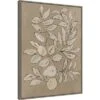 23" X 30" Leaves Sketches II By Asia Jensen Framed Canvas Wall Art Print - Amanti Art 2 23" X 30" Leaves Sketches II By Asia Jensen Framed Canvas Wall Art Print - Amanti Art -Amanti Art Shop GUEST 818c2b57 d5cd 494f 92fc 94c3c3724449